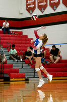 NW Volleyball 2019 - Milton Union